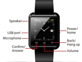 Скачать фотографию  Стильные умные часы Uwatch U8 Plus 32554670 в Липецке