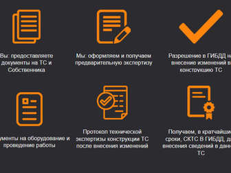 Просмотреть фото  Регистрация установленного ГБО 40125288 в Воронеже