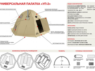 Свежее фото Товары для туризма и отдыха Универсальная палатка УП 2 30886177 в Мурманске